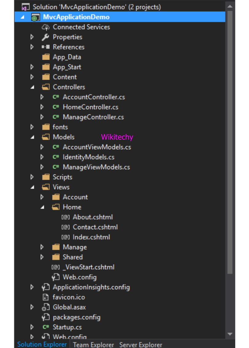 .Net