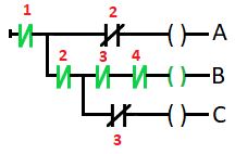  Circuit