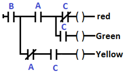  Ladder Diagram