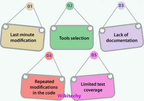 Challenges in Agile