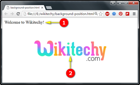center image css