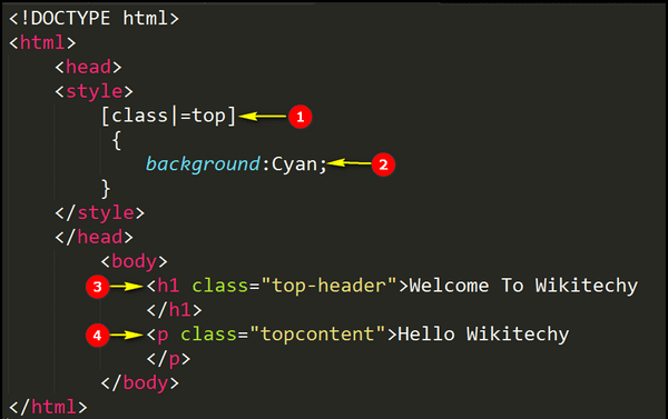 Code Explanation Attribute Pipe Selector