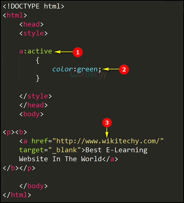 Code Explanation CSS A Active
