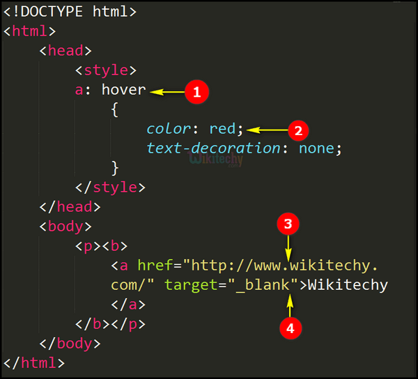 Code Explanation CSS A Hover