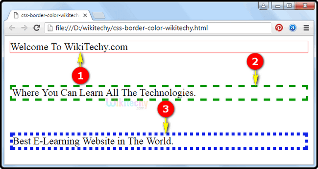 css line