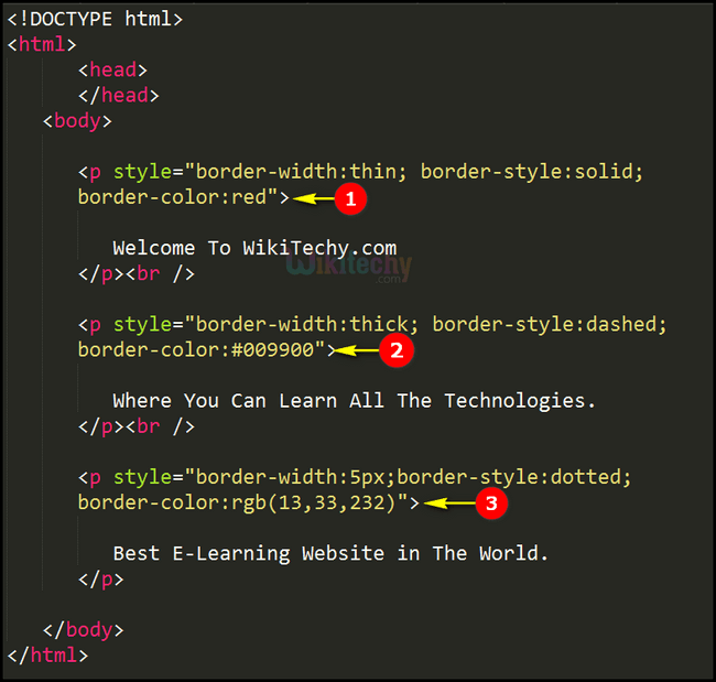 css radius
