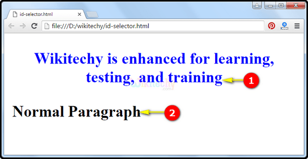 Output CSS id Selector