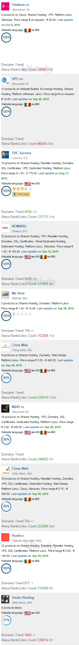 top web hosting romania