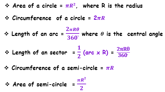 Area Formula2