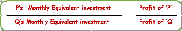 partnership and share investment of ‘P’