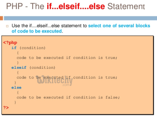 php - php 7 - php tutorial - php framework tutorial - php examples - php sample code - php basics - php web development - php components - php project - php technology - learn php - php online - php programming - php program - php code - html code - embedded php in html - web server - php syntax - php function - php if elseif else condition