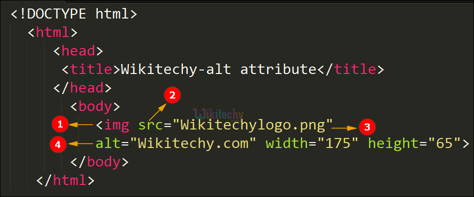 alt Attribute Code Explanation
