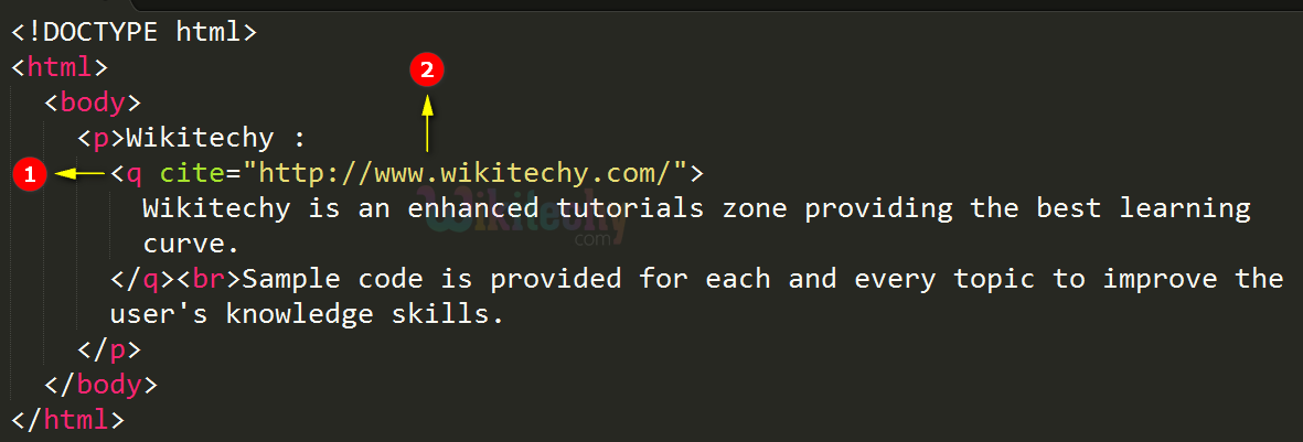 cite Attribute Code Explanation
