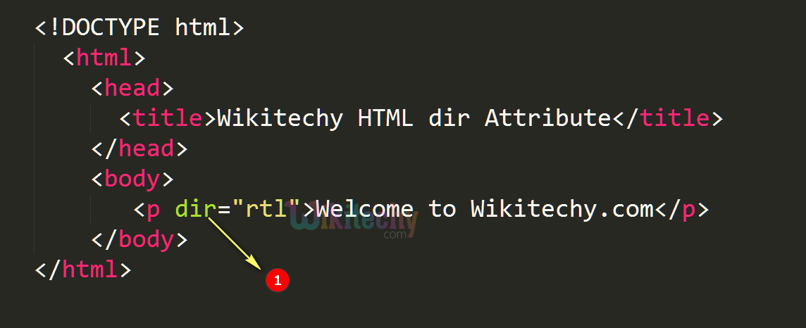 dir Attribute Code Explanation