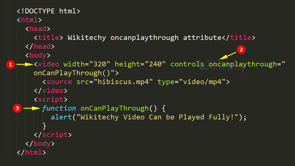 oncanplaythrough Attribute Code Explanation