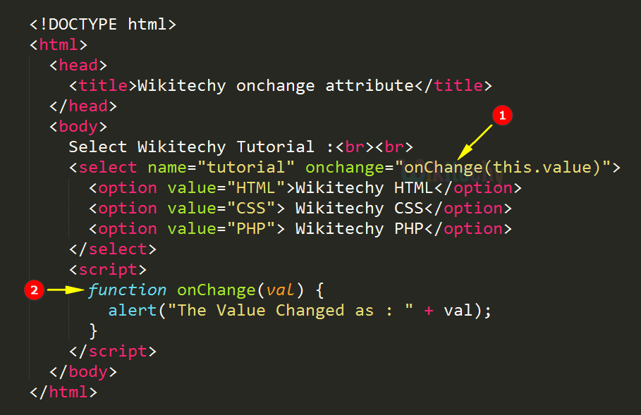 onchange Attribute Code Explanation