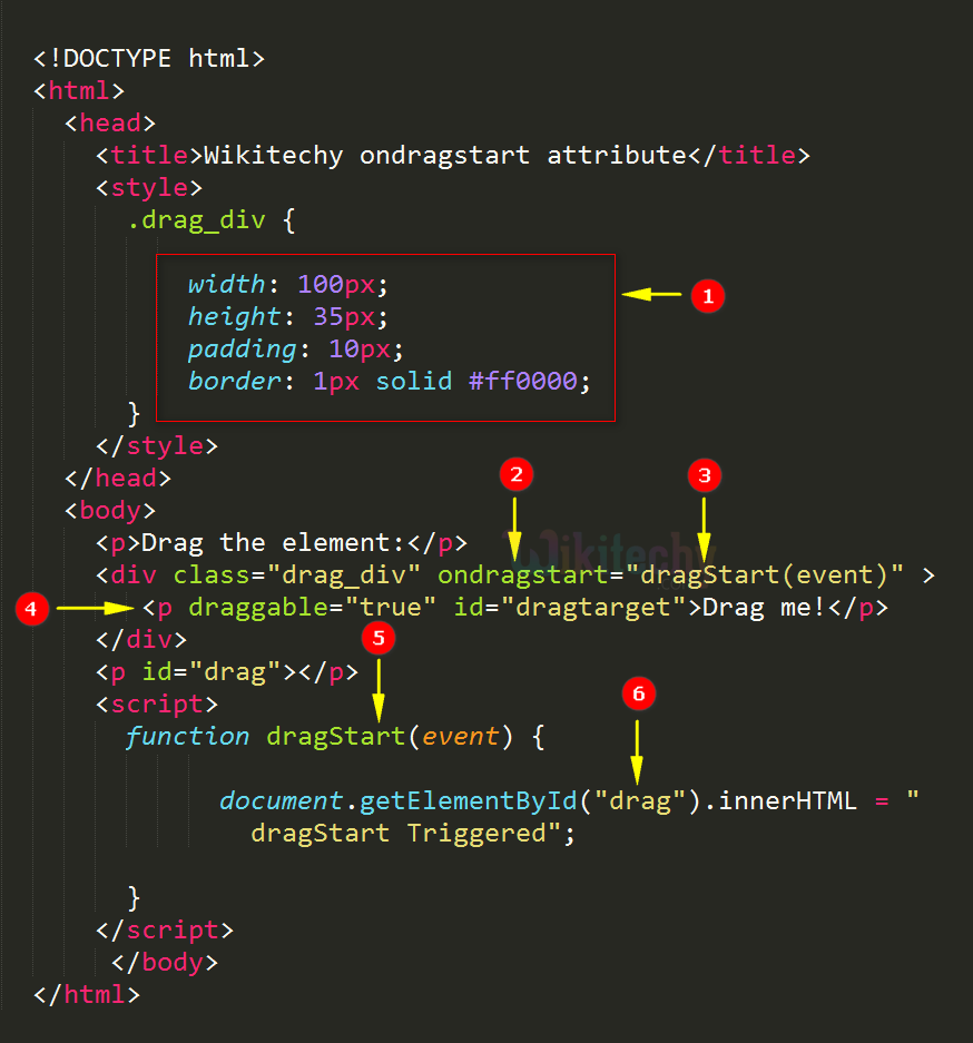 ondragstart Attribute Code Explanation