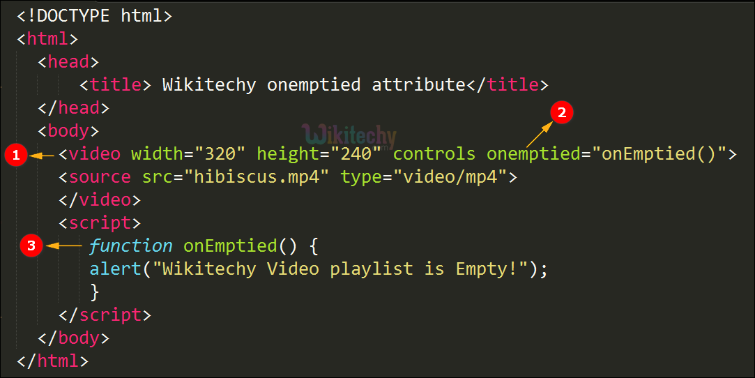 onemptied Attribute Code Explanation