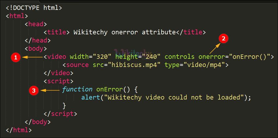 onerror Attribute Code Explanation