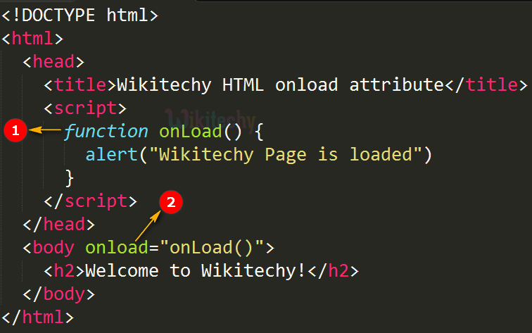 onload Attribute Code Explanation