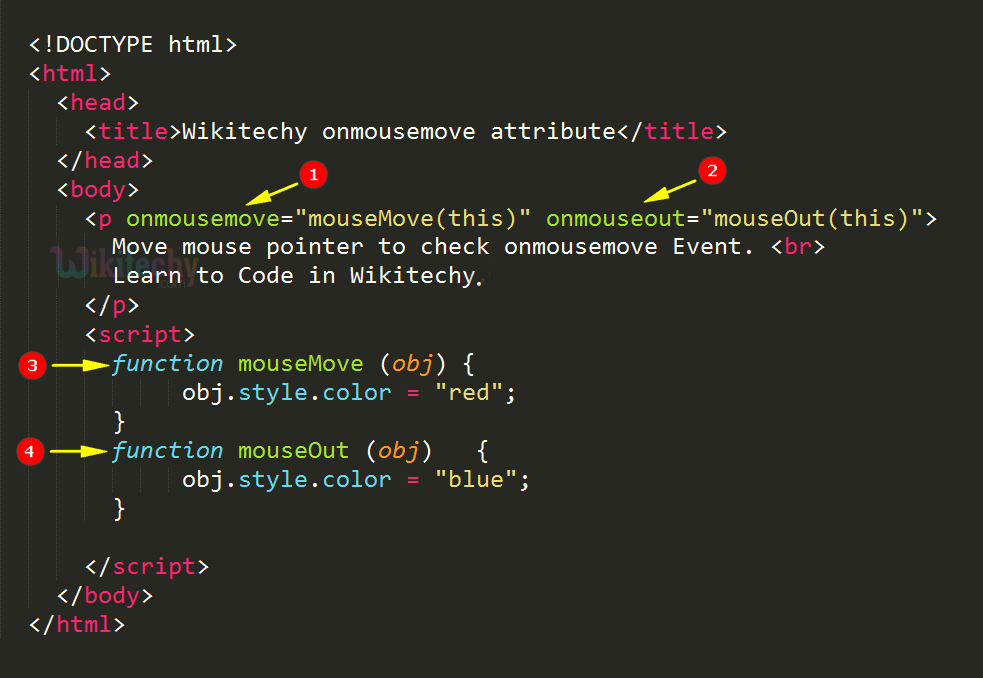 onmousemove Attribute Code Explanation