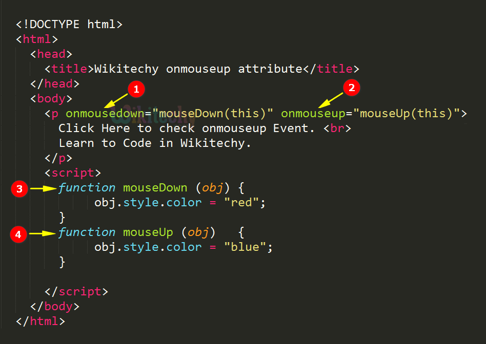 onmouseup Attribute Code Explanation