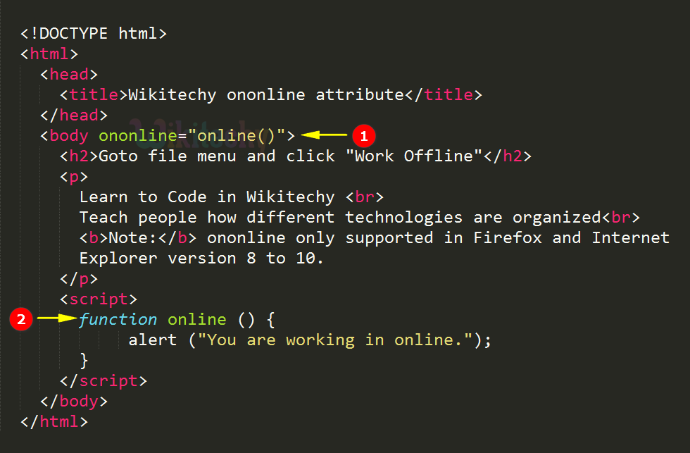 ononline Attribute Code Explanation