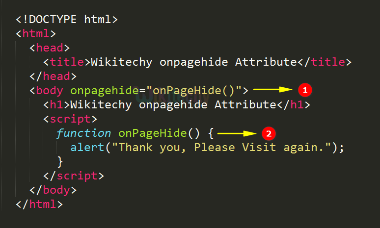 onpagehide Attribute Code Explanation