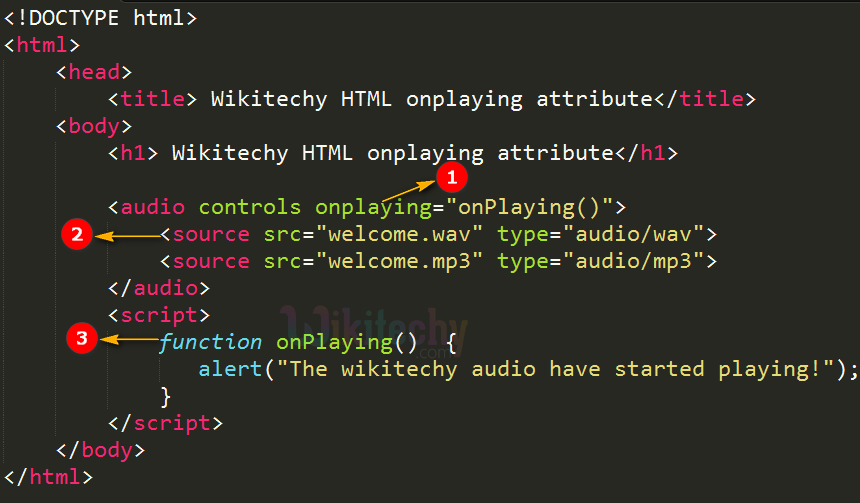 onplaying Attribute Code Explanation