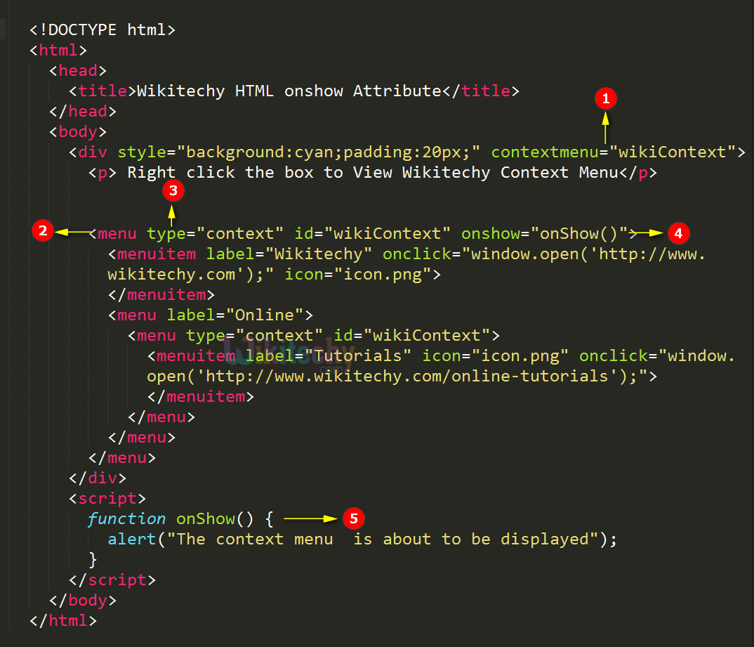 onshow Attribute Code Explanation