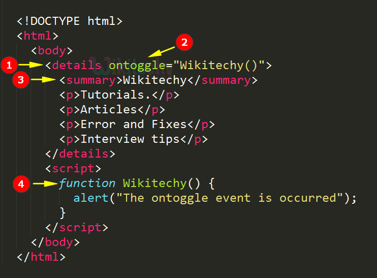 ontoggle Attribute Code Explanation