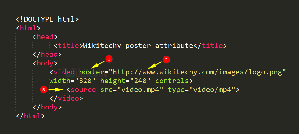 poster Attribute Code Explanation