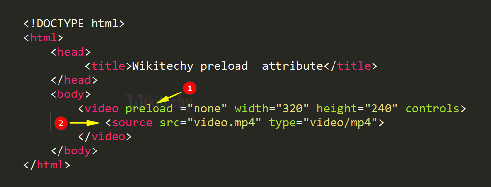 preload Attribute Code Explanation