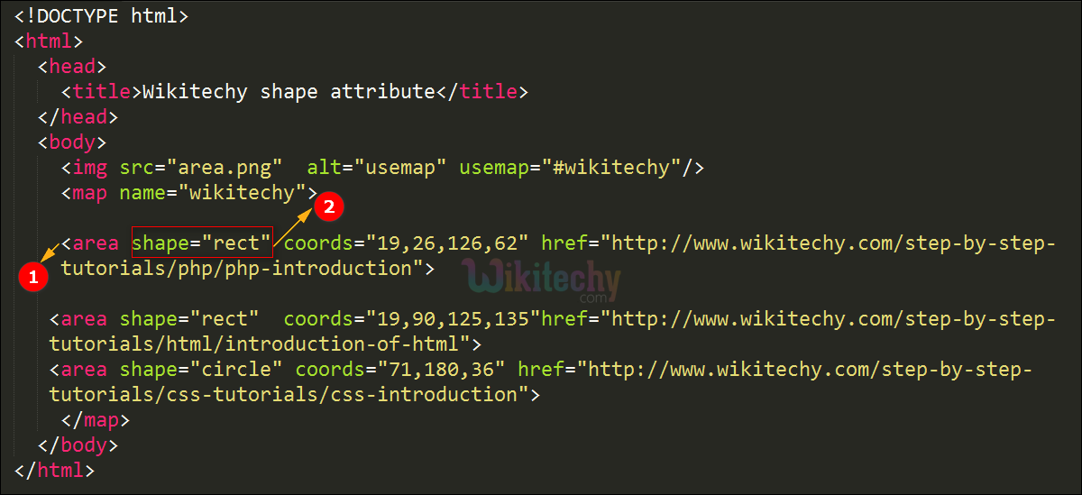 shape Attribute Code Explanation