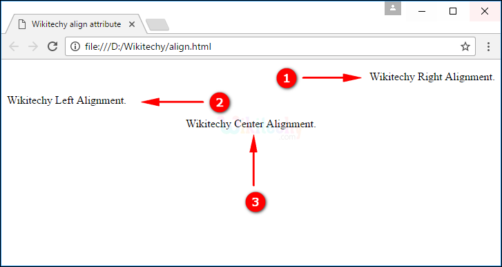 align Attribute Output