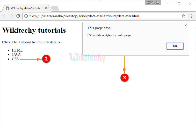 data-* Attribute Output
