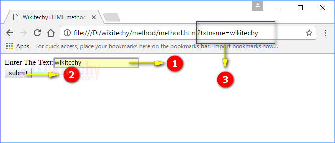  method Attribute Tag Output