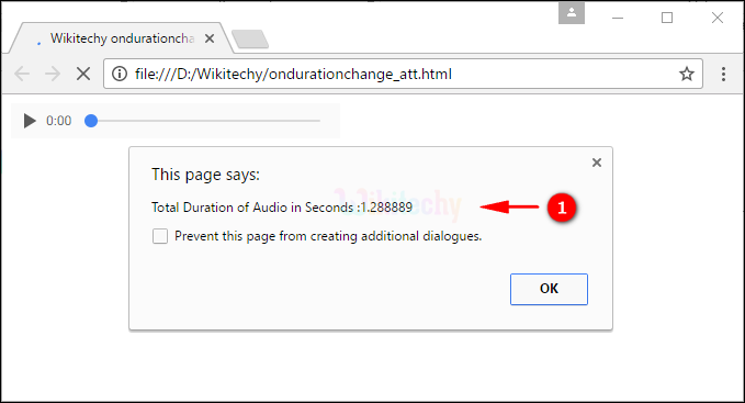 ondurationchange Attribute Tag Output
