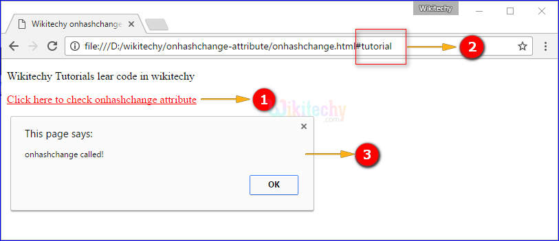 onhashchange Attribute Output