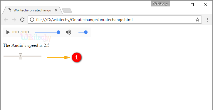 onratechange Attribute Tag Output