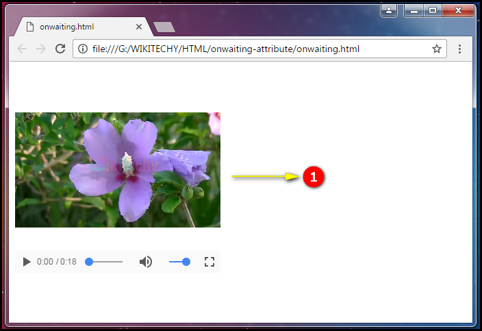 onwaiting Attribute Output part-1