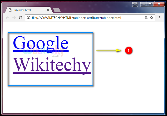tabindex Attribute Tag Output