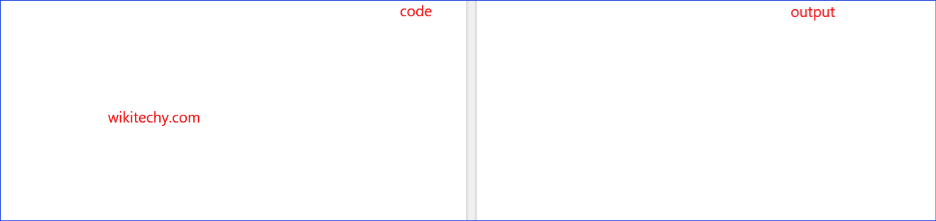 Title attribute in html