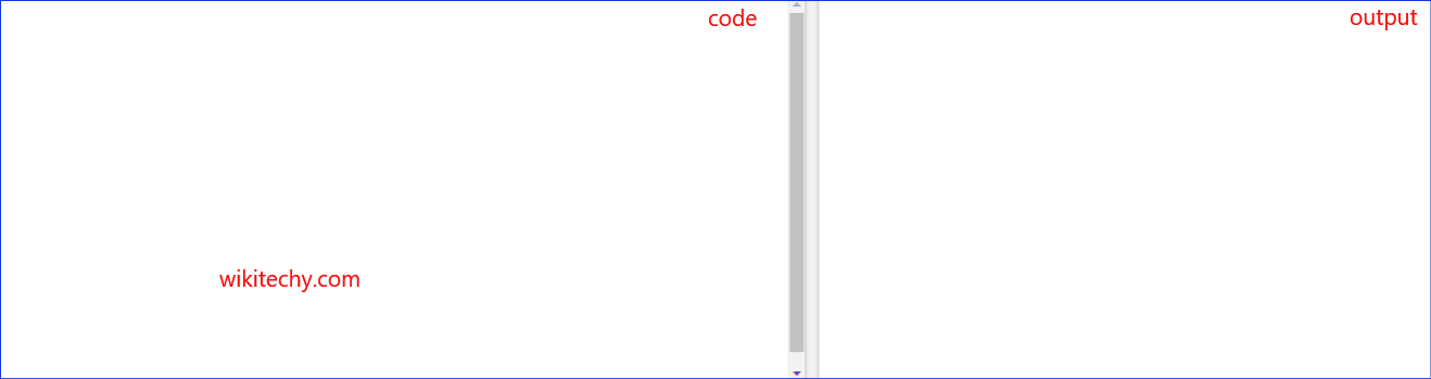 Globalalpha property in html5 canvas 