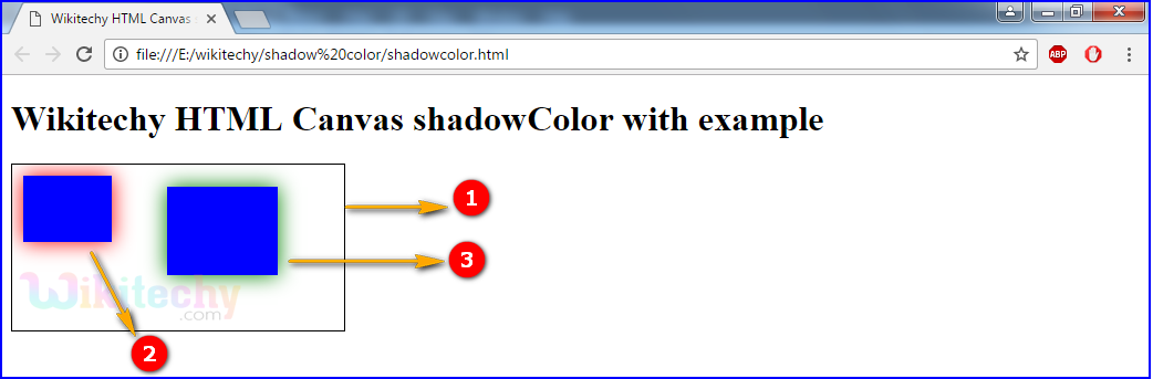 shadowColor Property in HTML5 canvas Output