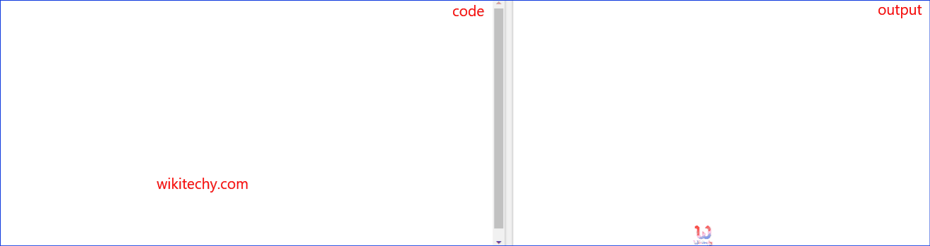 Putimagedata method in html5 canvas 