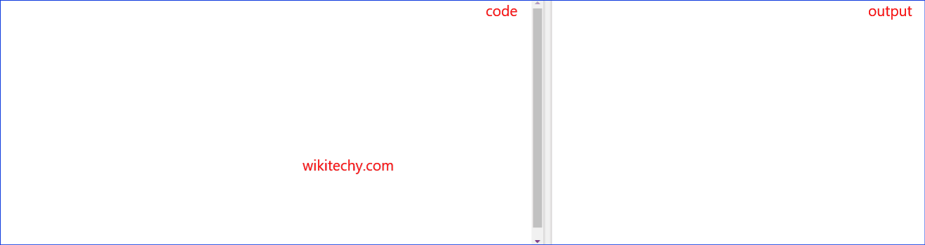 Settransform method in html5 canvas 
