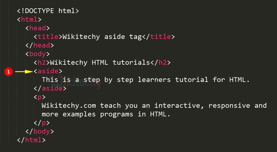 <aside> Tag Code Explanation