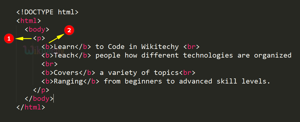 Bold <b> Tag Code Explanation