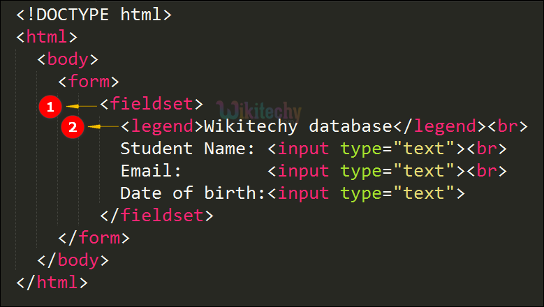 code explanation for field tag
